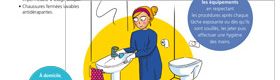 Soins au patient. Travailler en sécurité avec les médicaments cytotoxiques