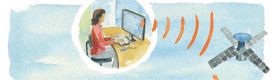 Système d'informatique embarquée (SIE)
