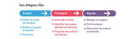 Participer à l'analyse des accidents du travail (AT)