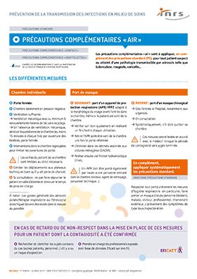 Précautions complémentaires « Air »