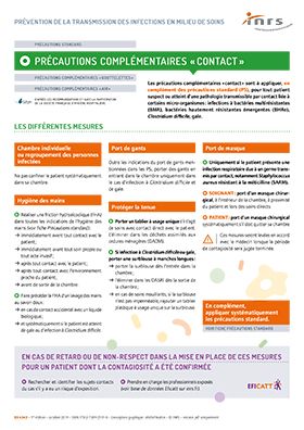Précautions complémentaires « Contact »