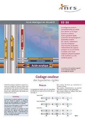 Codage couleur des tuyauteries rigides