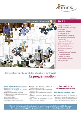 Conception des lieux et des situations de travail. La programmation