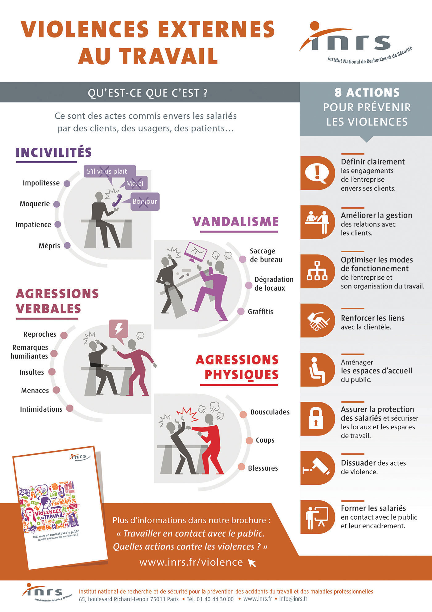 infographie sur les agressions et violences externes au travail infographie sur les agressions et violences externes au travail