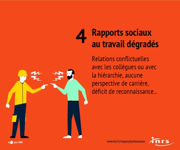 Aller à la diapositive 6